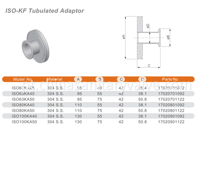 ISO-KF STRAIGHT REDUCER